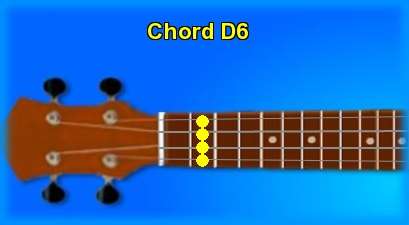 ukulele chord D6 
