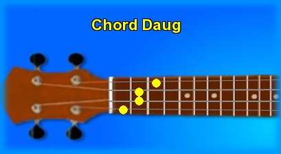 ukulele chord Daug 