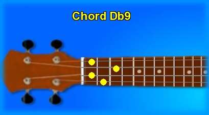 ukulele chord Db9 