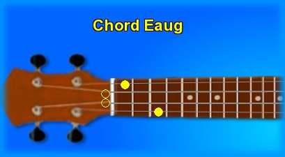 ukulele chord Eaug 