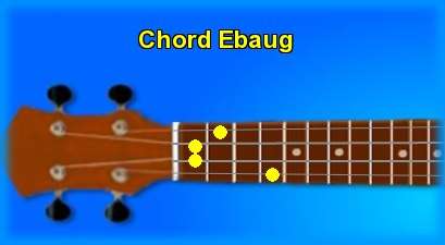 ukulele chord Ebaug 