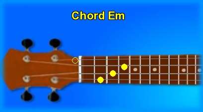 ukulele chord Em 