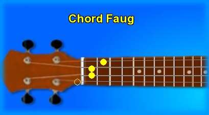 ukulele chord Faug 