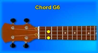 ukulele chord G6 