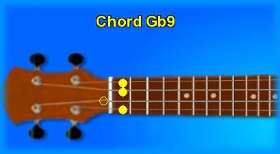 ukulele chord Gb9 