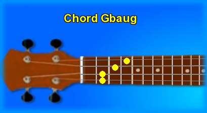 ukulele chord Gbaug 