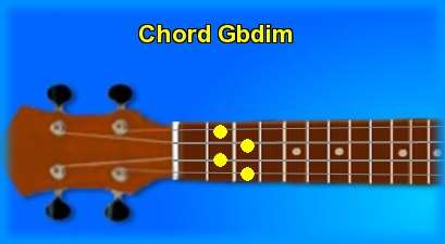 ukulele chord Gbdim 