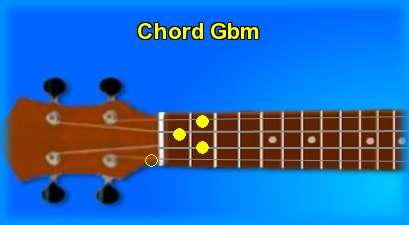 ukulele chord Gbm 