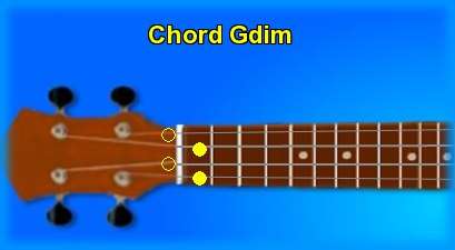 ukulele chord Gdim 